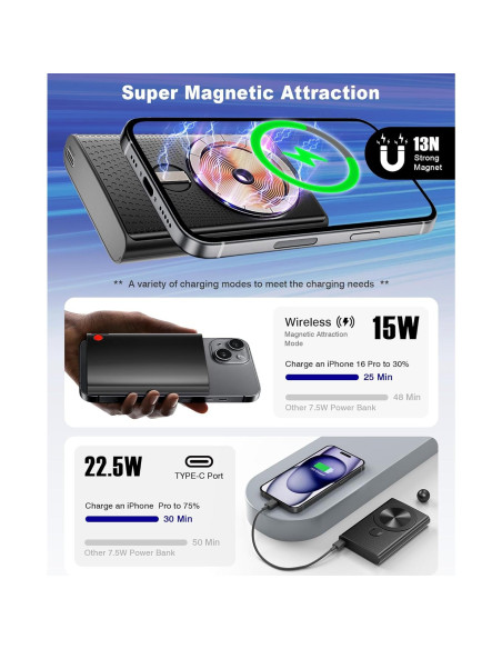 Cargador Portátil Kesguar 10000mAh Inalámbrico MagSafe Negro