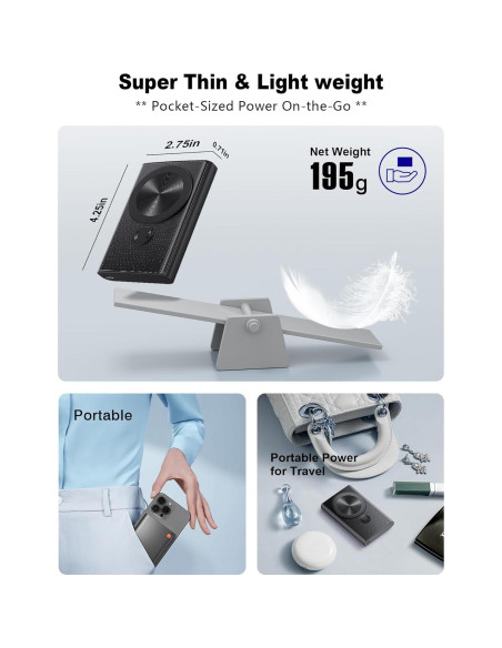 Cargador Portátil Kesguar 10000mAh Inalámbrico MagSafe Negro