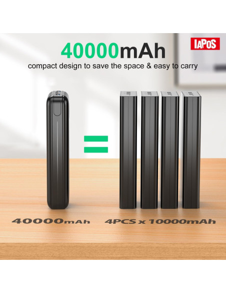 Cargador Portátil IAPOS 40000mAh USB-C 22.5W Carga Rápida