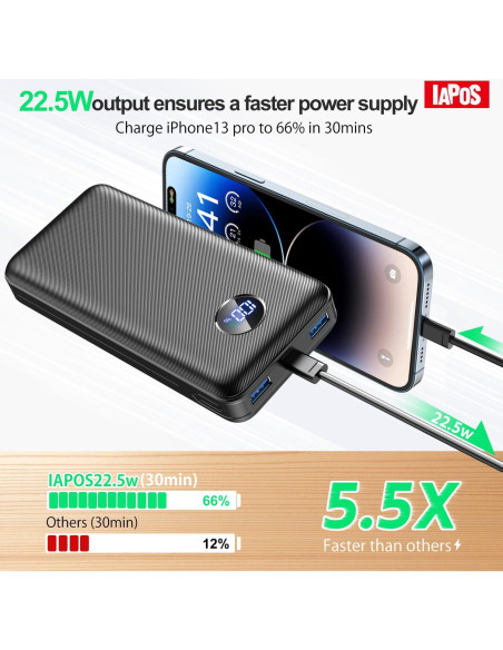 Cargador Portátil IAPOS 40000mAh USB-C 22.5W Carga Rápida