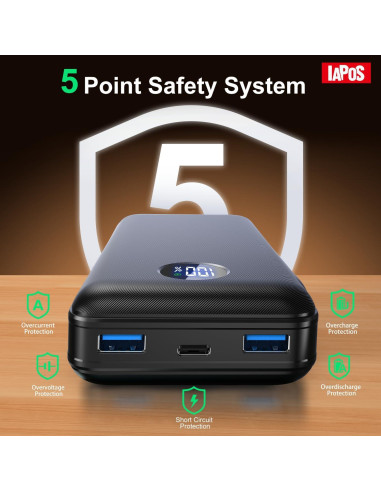 Cargador Portátil IAPOS 40000mAh USB-C 22.5W Carga Rápida