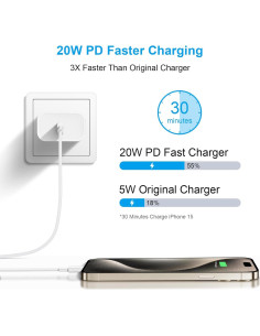 Cargador Rápido USB-C 20W + Cable 6 pies para iPhone 16/15 2