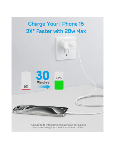 Cargador Rápido 20W PD USB-C para iPhone 15/16 y iPad 2