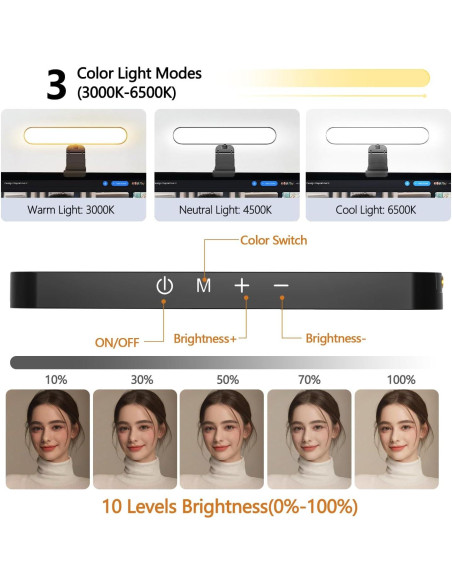 Luz de Conferencia de Video yAyusi F-663 LED Ajustable