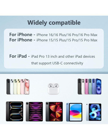 Cargador Rápido 20W USB C a C 10FT 2Pack para iPhone 16 15