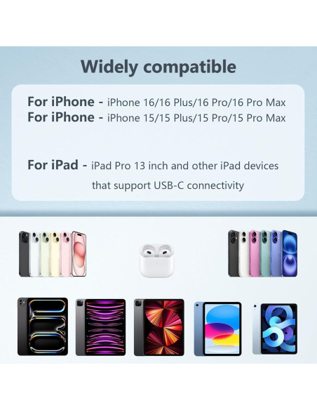 Cargador Rápido 20W USB C a C 10FT 2Pack para iPhone 16 15