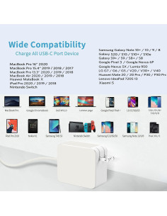 Cargador USB C 96W para MacBook Pro y Air - Shenzhen 2