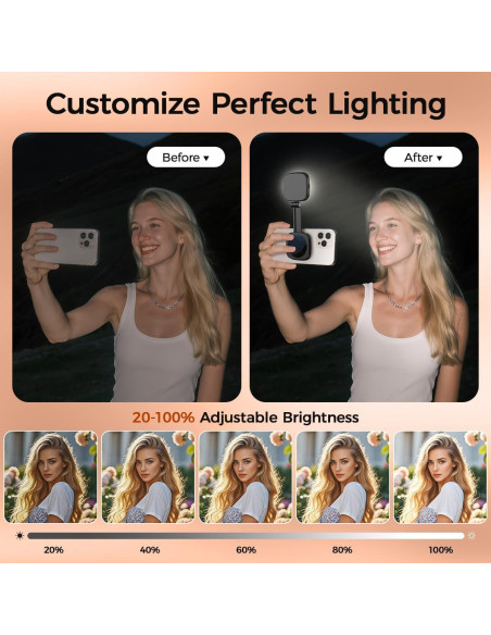 Luz de Selfie Magnética Sanqi Youpin con Espejo y 5 Colores