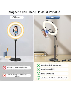 Anillo de Luz LED 10'' Wowcati con Soporte Magnético para Teléfono 2