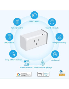 Enchufe Inteligente WiFi SONOFF S31 con Monitoreo de Energía 15A 2
