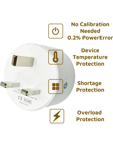 Enchufe Inteligente WiFi ngnsky 16A Control por App y Voz