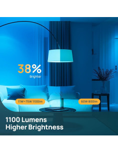 Bombillas Inteligentes Linkind 11W RGBTW 1100LM 2 Paquete 2