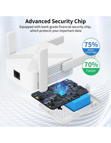 Extensor de WiFi FjUoLzgK M-97G 1200Mbps Doble Banda 929m