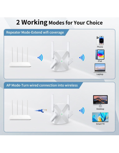 Extensor de WiFi FjUoLzgK M-97G 1200Mbps Doble Banda 929m