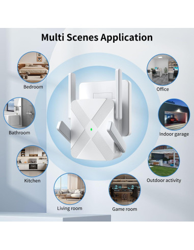 Extensor de WiFi FjUoLzgK M-97G 1200Mbps Doble Banda 929m