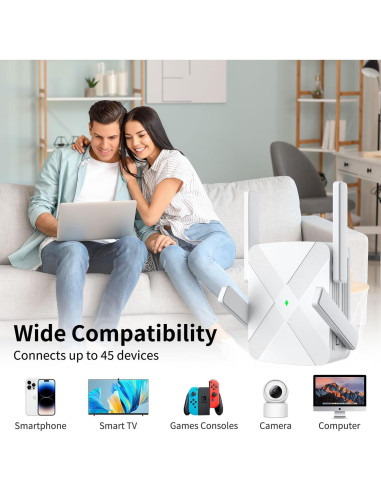 Extensor de WiFi FjUoLzgK M-97G 1200Mbps Doble Banda 929m