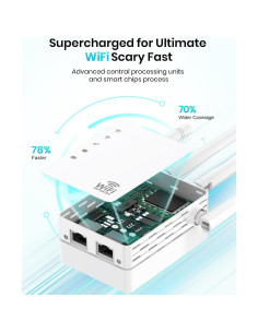 Extensor de WiFi AOOEPU-LH1 Doble Banda 1200Mbps 1196.9 m 2