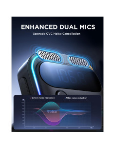 Adaptador Bluetooth 5.4 JOYROOM JR-CCB01 Cargador de Coche 81W 2