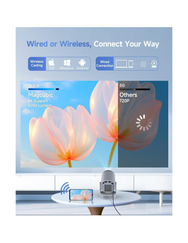 Mini Proyector Portátil Magcubic 1080P WiFi Bluetooth 5W