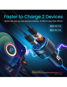 Transmisor FM Bluetooth V5.3 Octeso con Carga Rápida QC3.0 2