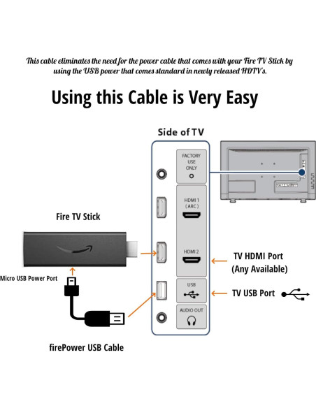Cable de carga USB ienza para Fire TV Stick 21.6 cm