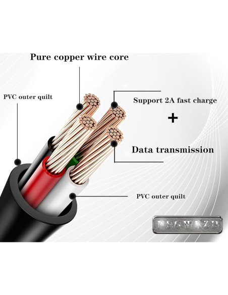 Cable de Alimentación 3m para Roku Streaming Stick y Control Remoto