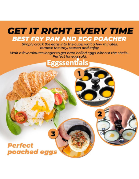 Sartén Antiadherente Eggssentials 6 Tazas 25,4 cm