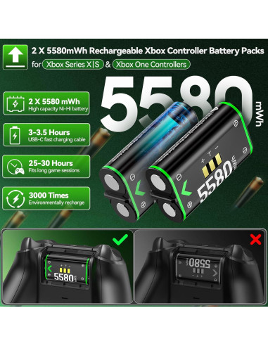 Estación de Carga OIVO para Controlador Xbox con 2 Baterías