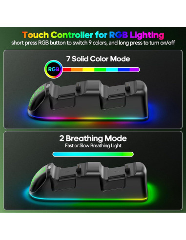 Estación de Carga OIVO para Controlador Xbox con 2 Baterías