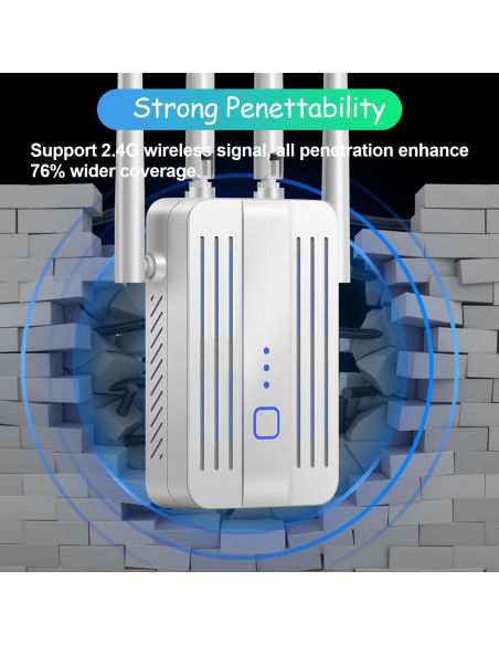Amplificador de Señal WiFi Ellis Kasp 300Mbps 928.3m