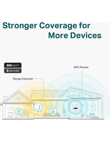Extensor WiFi TP-Link RE105, Aumentador de Señal 300Mbps