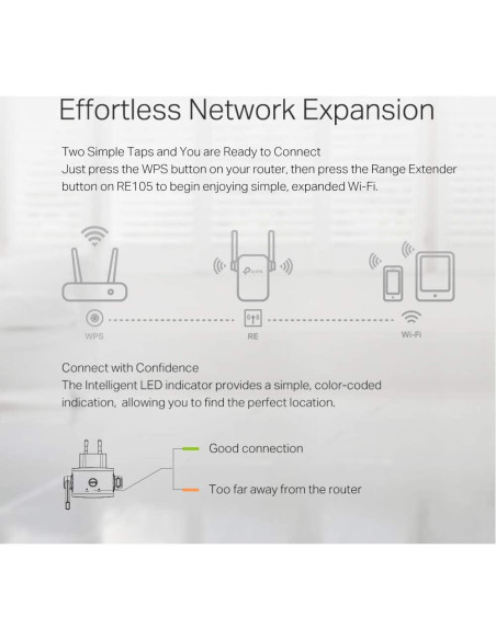 Extensor WiFi TP-Link RE105, Aumentador de Señal 300Mbps