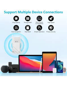 Amplificador de Señal WiFi Suirrsaze M-A30 1.2Gbps Doble Banda 2