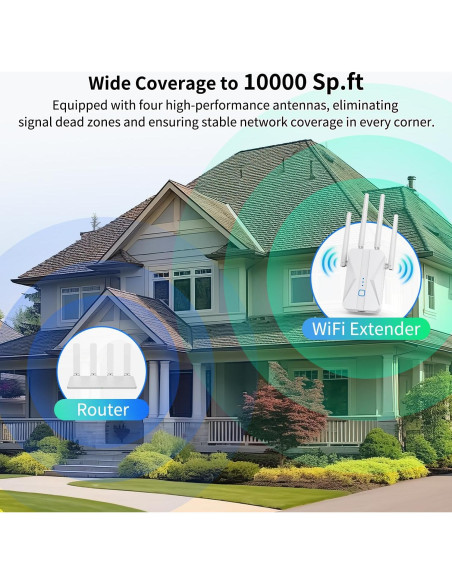 Amplificador WiFi ROQRL AC1200Mbps Doble Banda 929m Amplificador WiFi ROQRL AC1200Mbps Doble Banda 929m