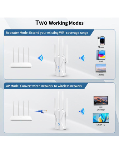 Amplificador WiFi ROQRL AC1200Mbps Doble Banda 929m