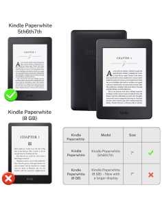 Funda Inteligente Protycover para Kindle Paperwhite 5/6/7 Gen con Protector de Pantalla 2