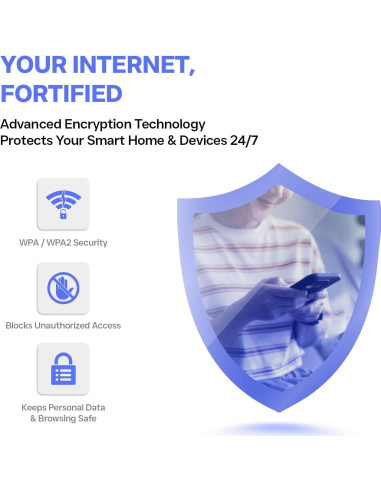 Extensor de WiFi Xtnder XT1500 1500Mbps Doble Banda 1,214m