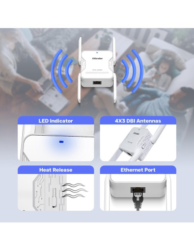 Extensor de WiFi Xtnder XT1500 1500Mbps Doble Banda 1,214m