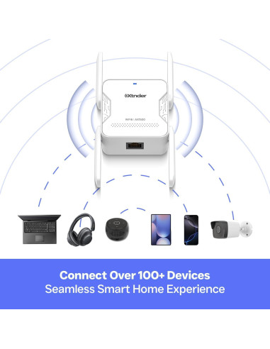 Extensor de WiFi Xtnder XT1500 1500Mbps Doble Banda 1,214m