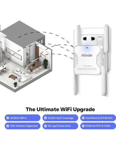 Extensor de WiFi Xtnder XT1500 1500Mbps Doble Banda 1,214m