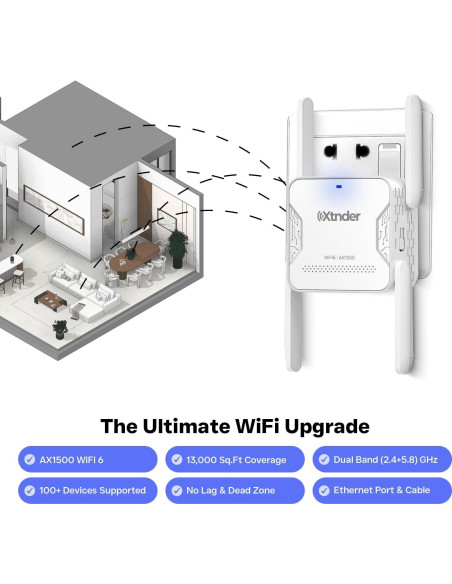 Extensor de WiFi Xtnder XT1500 1500Mbps Doble Banda 1,214m
