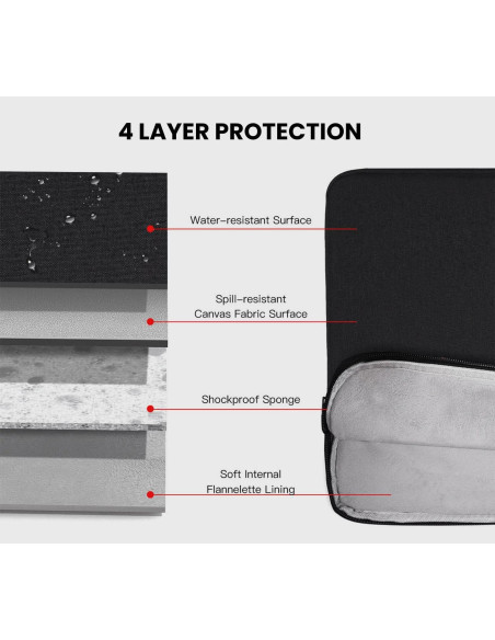 Funda Protectora para Tabletas 6-7" iKammo Negra Impermeable