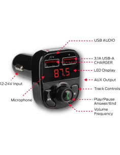 Transmisor FM Bluetooth Monster con 2 puertos USB 3.1A 2