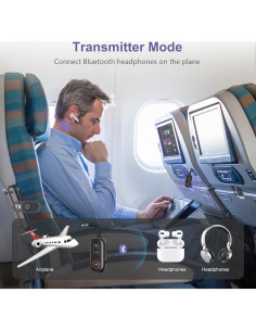 Transmisor Receptor Bluetooth 5.3 JXTZ CP322 2 en 1 Negro 2