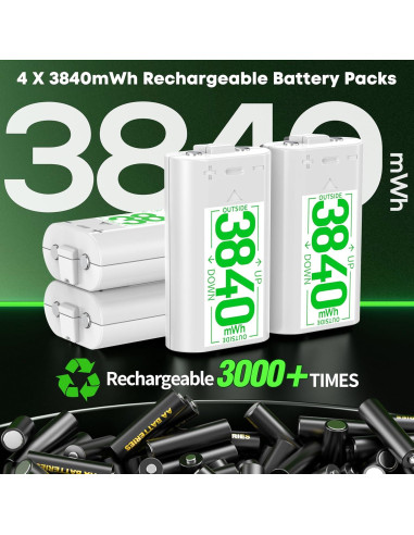 Paquete de Baterías Recargables OIVO para Xbox One y Series X|S