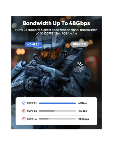 Cable HDMI 2.1 Capshi 9.14m 48Gbps 8K 4K@120Hz Trenzado