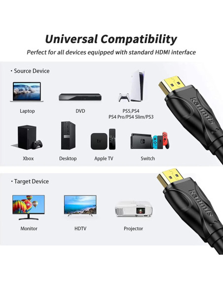 Cable HDMI 4K 22.86m Kanmis 18Gbps Alta Velocidad