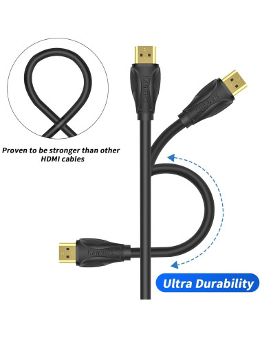 Cable HDMI 4K 22.86m Kanmis 18Gbps Alta Velocidad