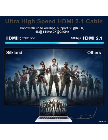 Cable HDMI Kirei V Ultra Alta Velocidad 2M 48Gbps 8K 4K