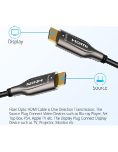Cable HDMI de fibra óptica 30.48m EVAIO 18Gbps 4K HDR10 2
